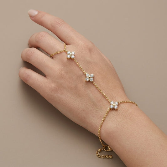 Pulsera anillo Lotus